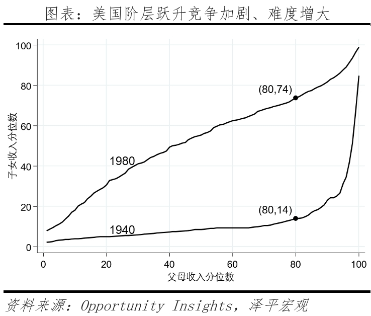 特朗普重返白宮：對美國、中國和世界的影響  第7張