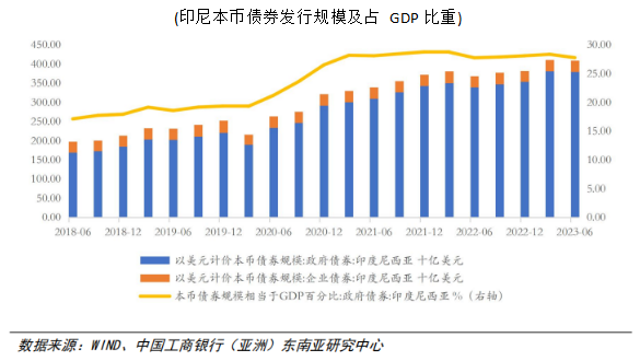 印尼鋼鐵行業(yè)概況（附印尼10大鋼鐵企業(yè)）  第8張