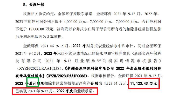 清新環(huán)境凈利潤連續(xù)大降80%以上仍要募資27億元擴張 回復(fù)監(jiān)管問詢“睜眼說瞎話”？|定增志  第1張