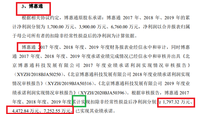 清新環(huán)境凈利潤連續(xù)大降80%以上仍要募資27億元擴張 回復(fù)監(jiān)管問詢“睜眼說瞎話”？|定增志  第3張