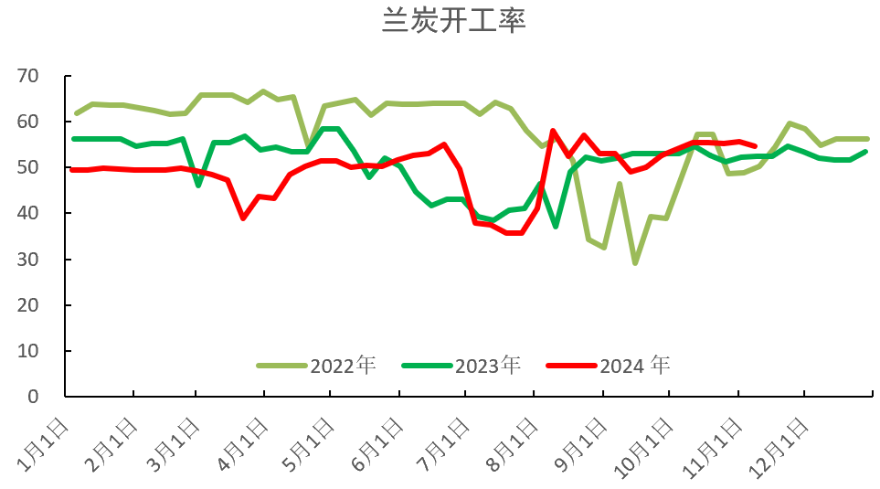 PVC：靴子落地  第3張