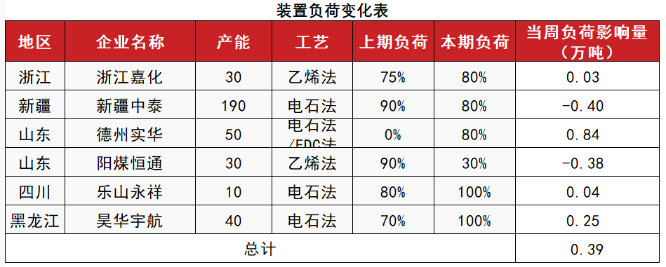 PVC：靴子落地  第11張