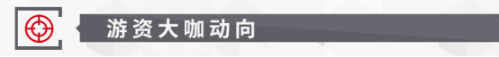 晚報| 住房交易稅收新政！業(yè)務(wù)比動力電池“大十倍”！美國10月CPI結(jié)束“6連降”！11月13日影響市場重磅消息匯總  第12張