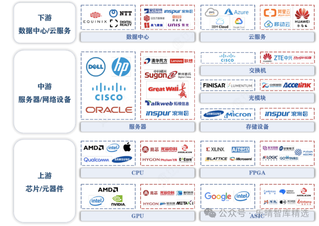 晚報| 住房交易稅收新政！業(yè)務(wù)比動力電池“大十倍”！美國10月CPI結(jié)束“6連降”！11月13日影響市場重磅消息匯總  第19張