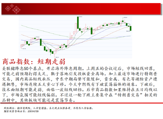 中天期貨:白銀貴金屬下行 棉花繼續(xù)箱體震蕩  第2張