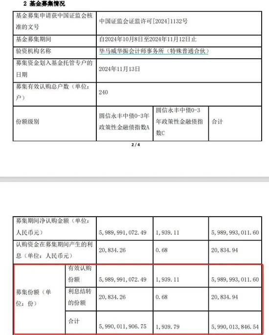 又有兩只，大賣！  第1張