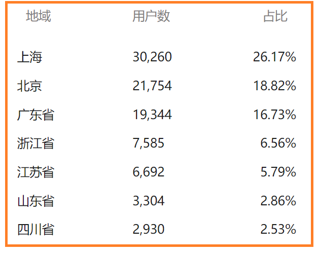 黃金大劫案？  第2張