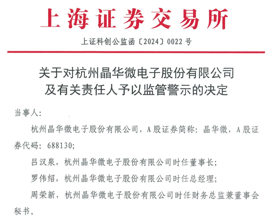 涉嫌信披違法違規(guī)！知名芯片股晶華微，被立案！  第3張