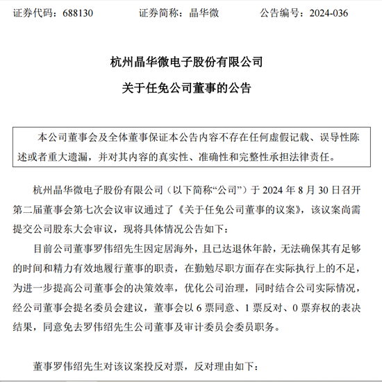 涉嫌信披違法違規(guī)！知名芯片股晶華微，被立案！  第5張