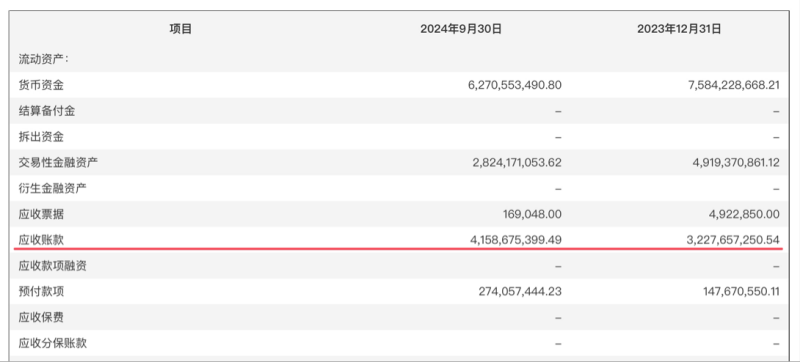 千億龍頭聯(lián)影醫(yī)療業(yè)績(jī)大變臉，凈利潤(rùn)下滑超320%，“換新”能否挽回頹勢(shì)？  第5張