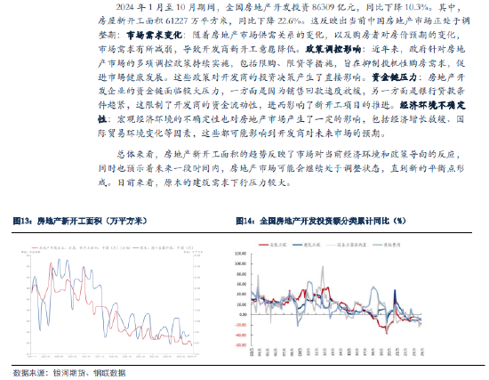 銀河期貨：原木期貨上市前瞻  第12張