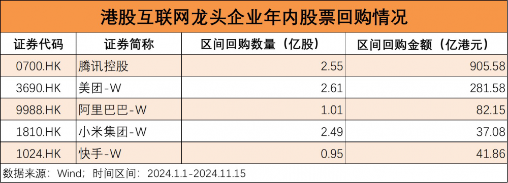 近6000億巨資堅定入港！港股蓄勢，將迎反轉(zhuǎn)？  第3張