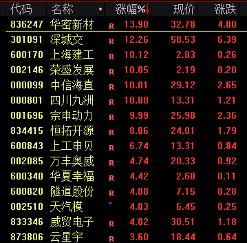 突發(fā)！三星電子10萬億大回購！  第5張