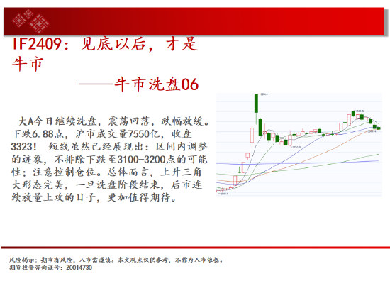 中天期貨:原油持續(xù)震蕩 生豬底部大震蕩  第3張