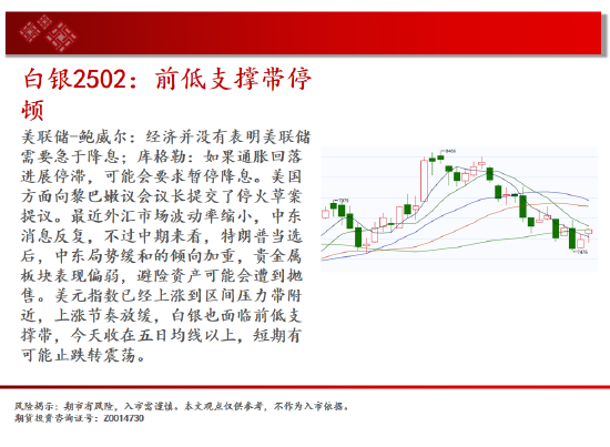 中天期貨:原油持續(xù)震蕩 生豬底部大震蕩  第5張