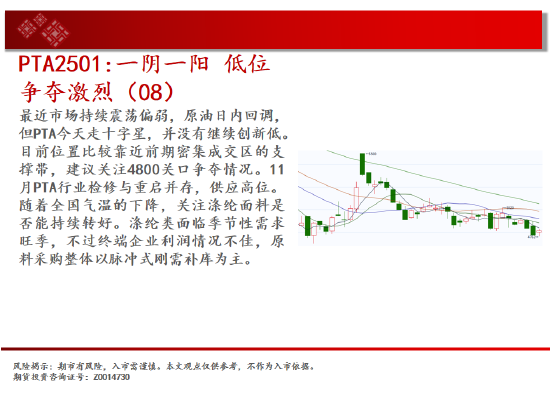 中天期貨:原油持續(xù)震蕩 生豬底部大震蕩  第18張