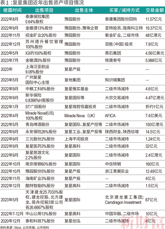 當億萬富翁開始“交棒”公募機構(gòu)  第4張