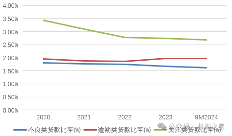 成本攀升、新卡發(fā)行遇冷，華夏銀行一年內(nèi)關(guān)閉三家信用卡分中心  第5張