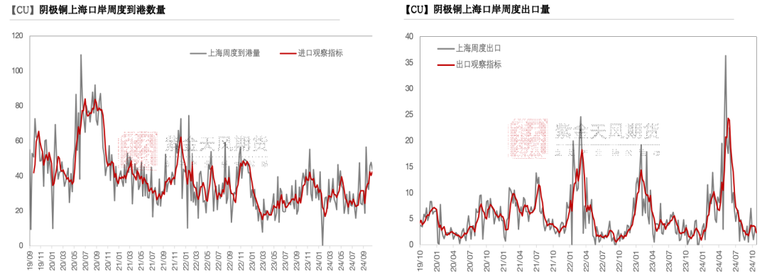 銅：到底了？  第19張