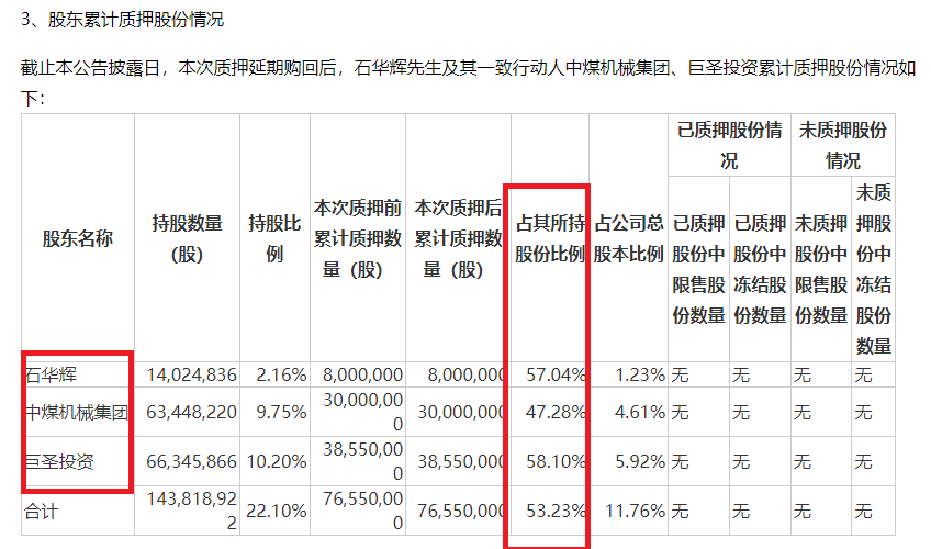 創(chuàng)力集團高溢價現(xiàn)金收購“肥了”前員工 加劇財務負擔后擬發(fā)新股“圈錢”|定增志  第3張