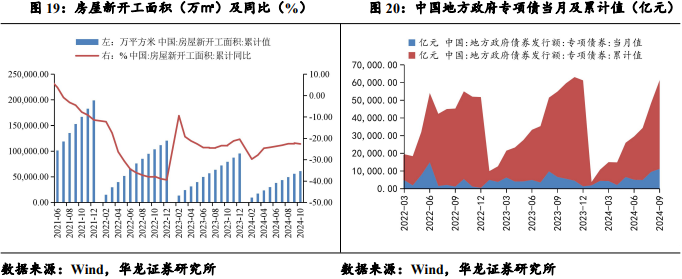 【華龍機械】周報：華為成立具身智能創(chuàng)新中心，人形機器人產(chǎn)業(yè)化再進一步  第10張