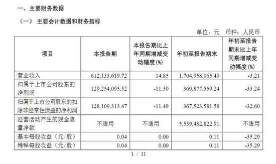 財(cái)達(dá)證券遭罰！因拼單賣私募、違規(guī)炒股……  第2張