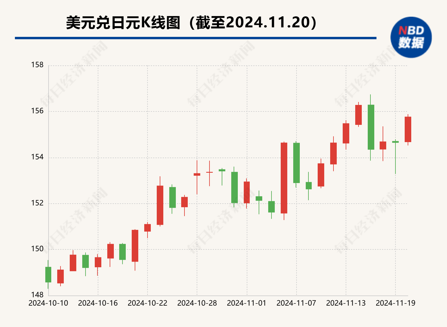 中日兩國9月減持美債“各有考量”  黃金儲備增持節(jié)奏放緩“無礙”中國外匯儲備資產(chǎn)多元化配置進(jìn)程